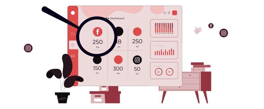 Social Media Analysis