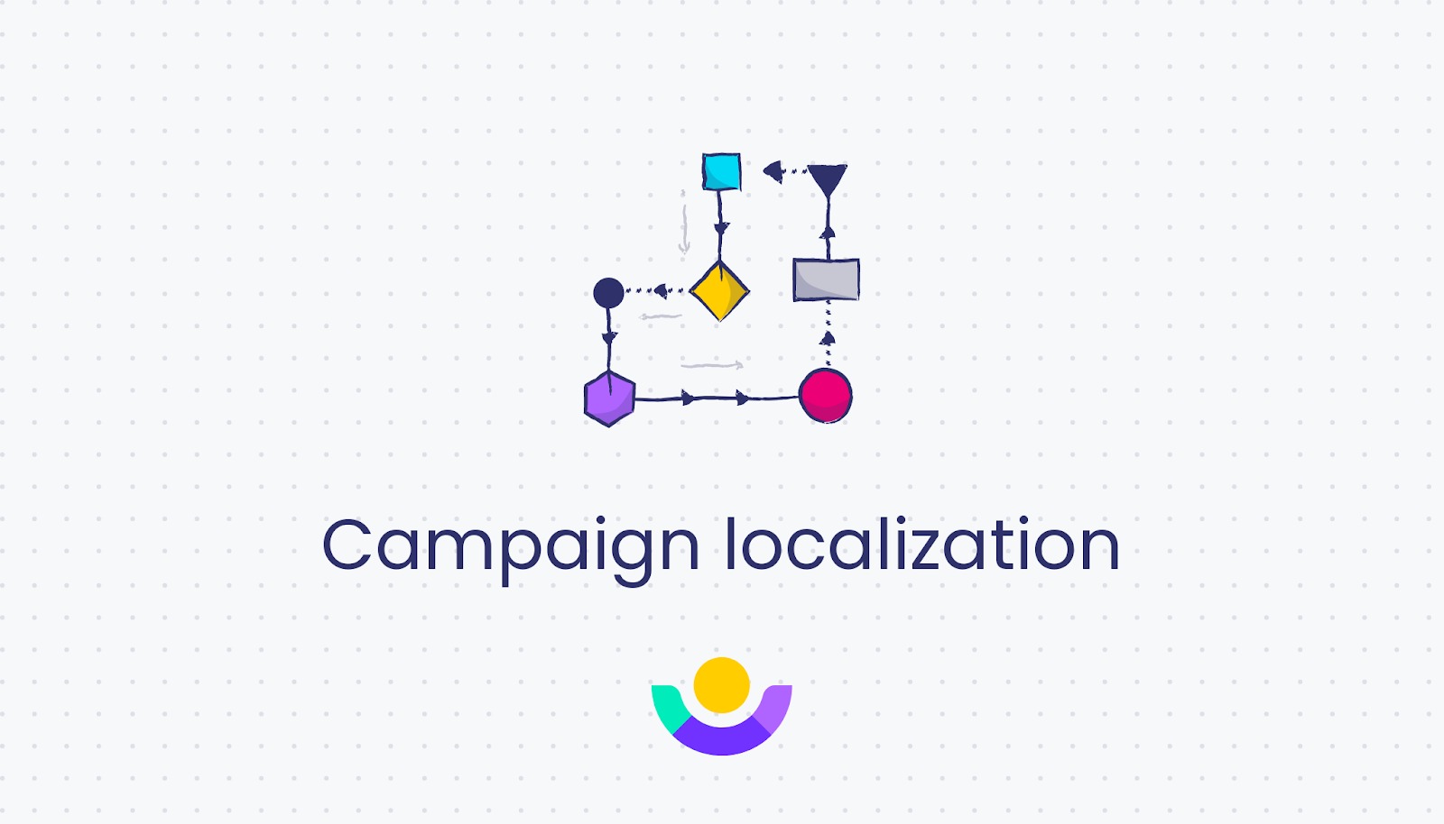Campaign localization | Customer.io Docs